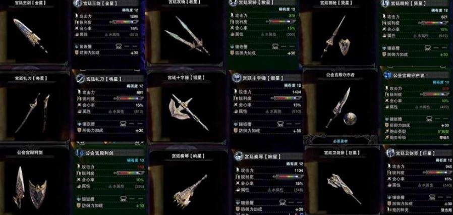 Mhwアイスボーン ギルドパレス武器見た目は素晴らしいのに性能ゴミだから担げない悲しみ 武器重ね着実装して欲しい モンハンワールドアイスボーン アクションゲーム速報